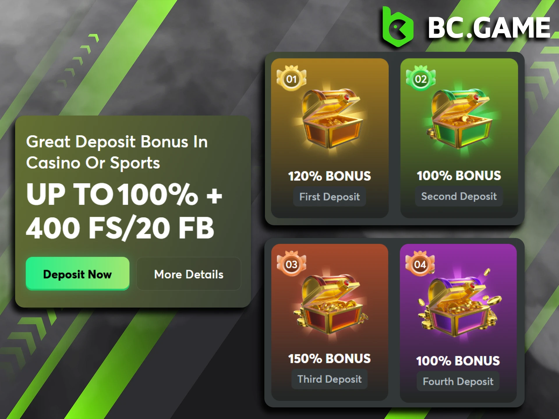 Make four deposits and get bonuses at BC Game.