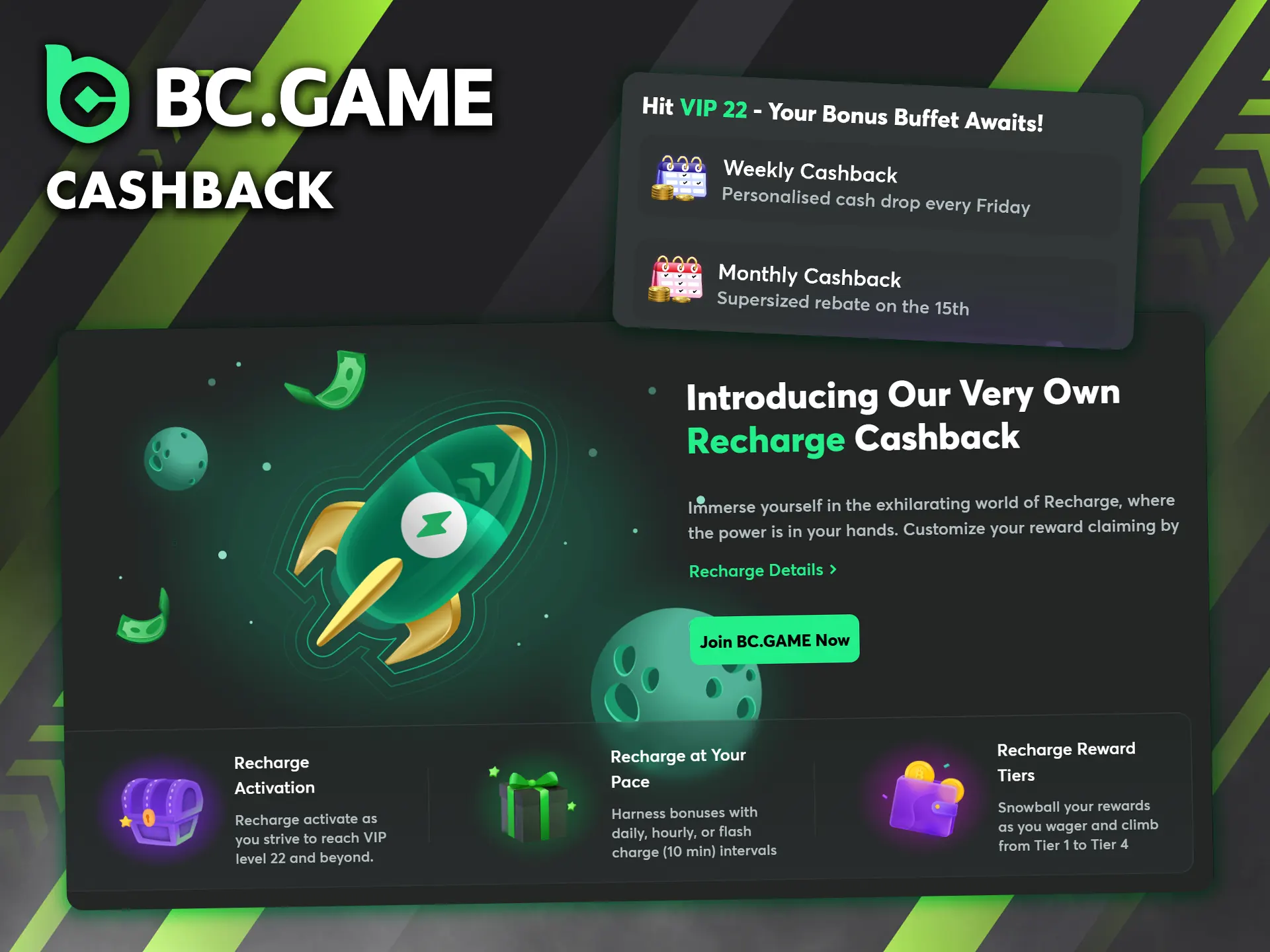 Get weekly or monthly cashback by playing and betting on BC Game.